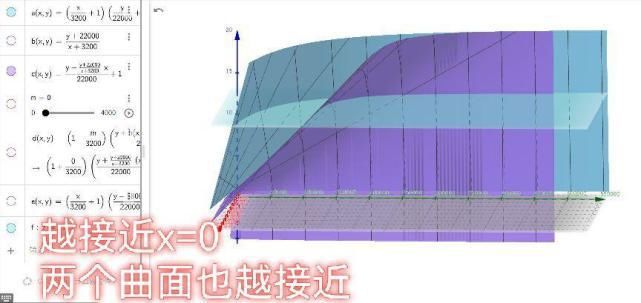 太阳|DNF攻略：奶妈百科2——奶系中三攻和力智的关系并非纯比值定义!