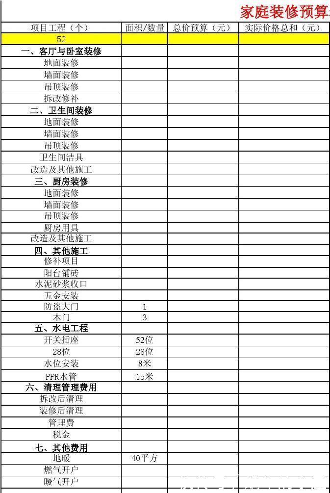 灰尘|都怪装修没经验，踩了10个装修的坑，中看不中用，别学我犯错