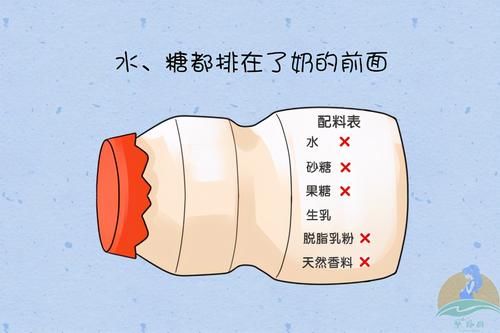  给孩子买酸奶“别看品牌看盒盖”，包装上有这三个字，你就买对了