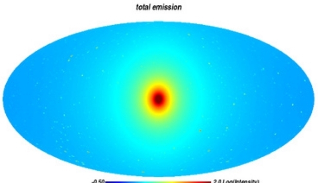 我们能看到暗物质吗?超级计算机能窥见