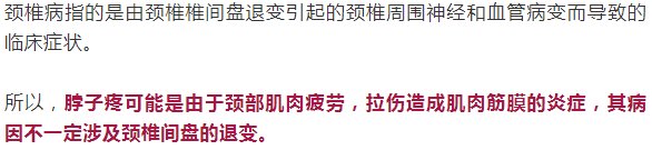 曲度|这里疼，严重可致瘫痪，越来越多年轻人中招！