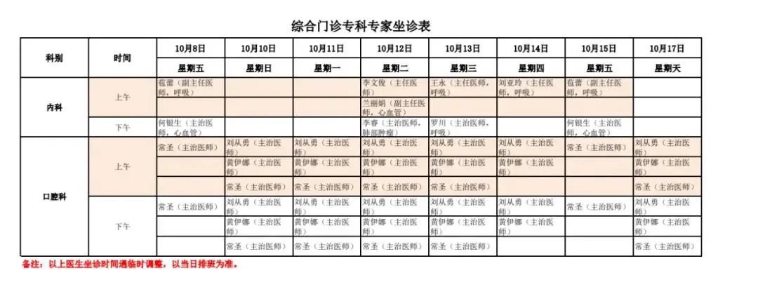 国庆|收藏！国庆成都各大医院门诊排班表→