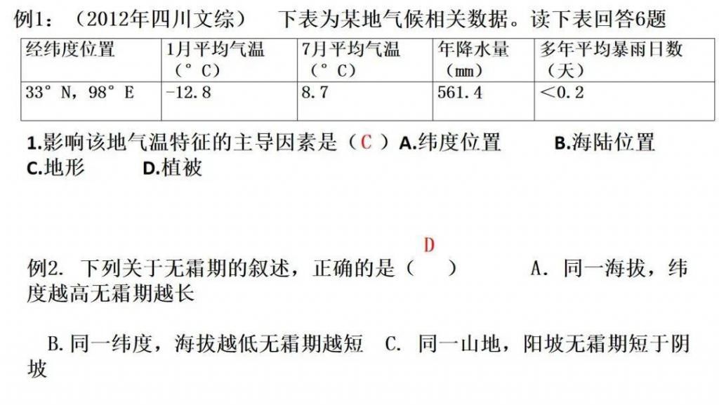 世界气候类型（高三一轮复习）