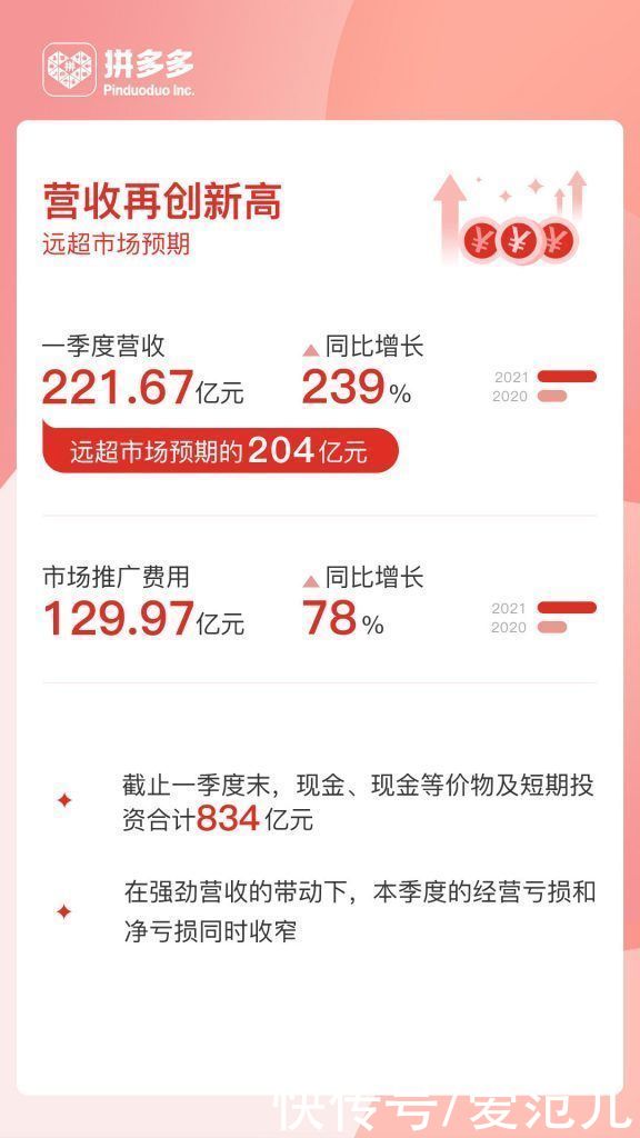 健身环大冒险|今年 6·18,我想过没有「定金」和「预售」的生活