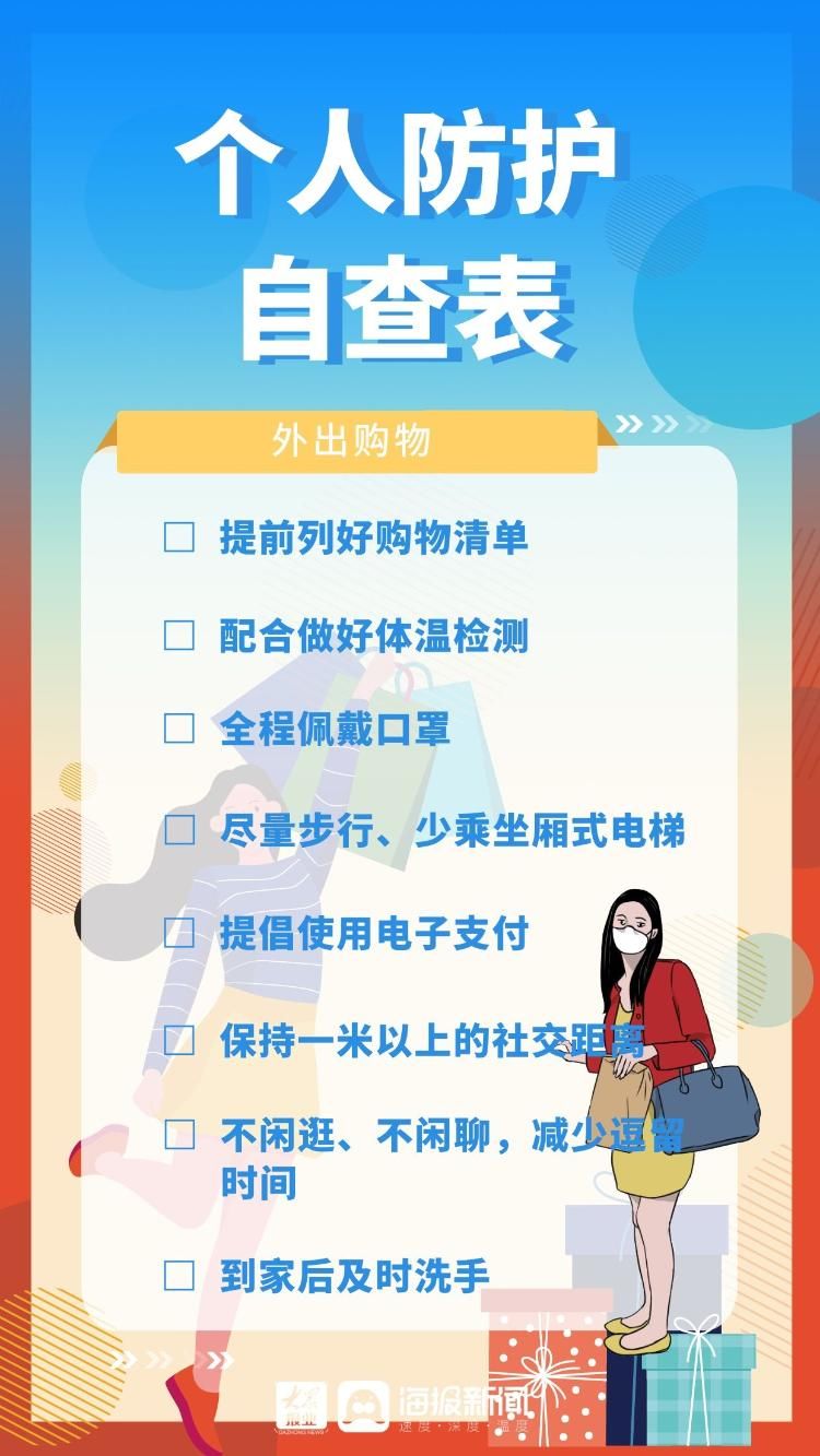 照着做，准没错！个人防护自查表来了