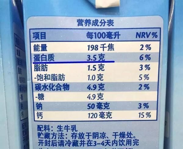 百分数|你看得懂营养成分表吗？后面的百分比原来是这意思，这些年白看了