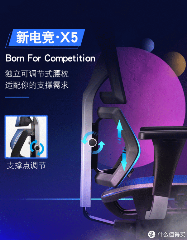 穷人|穷人的剁手清单 篇六十四：是什么让我又买了一把享耀家人体工学椅？当然是舒服