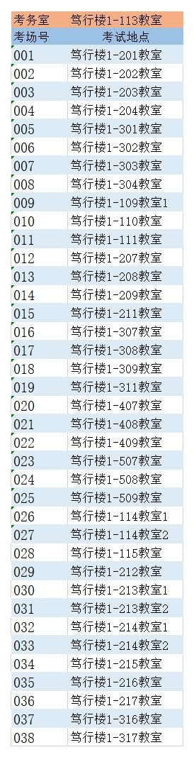 统一|2021年普通高校招生编导类专业省级统一考试注意事项