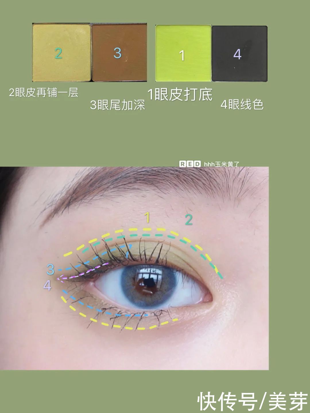 牛油果|“渣女妆”OUT，2021年流行这种妆容，显白又气质