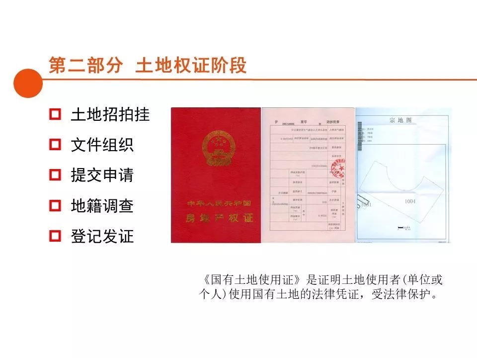 报建|房地产开发报建全流程总结,清晰