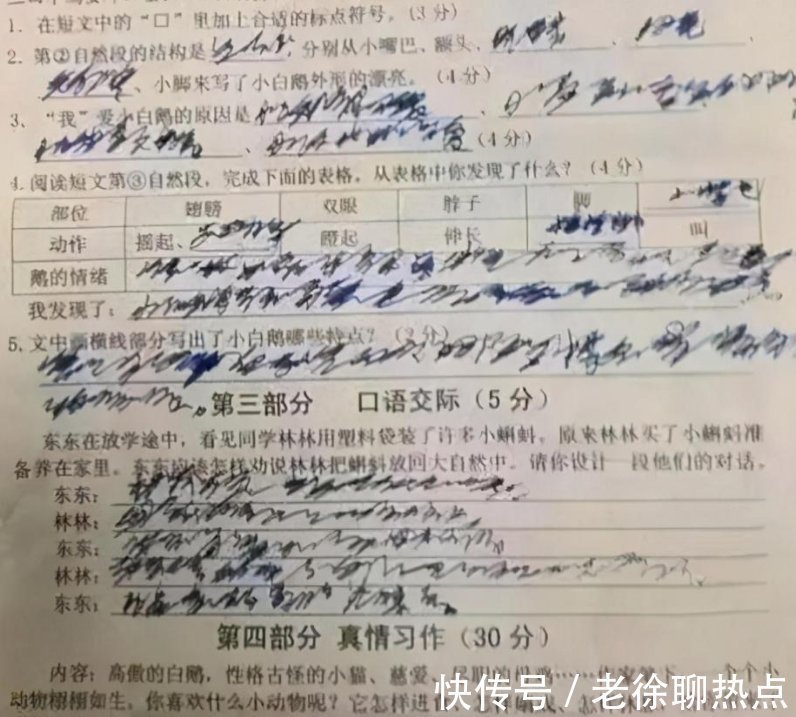 字体&小学生“狂草”字体曝光,洒脱奔放认不出,批卷老师看了想打人