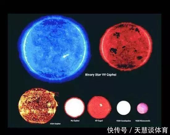 盾牌座 地球在宇宙中的地位,超出了我们的想象