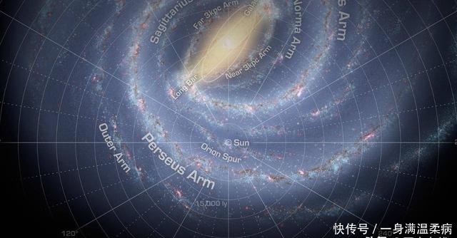 天晷之下大矩之上--对太阳系60年探索部分