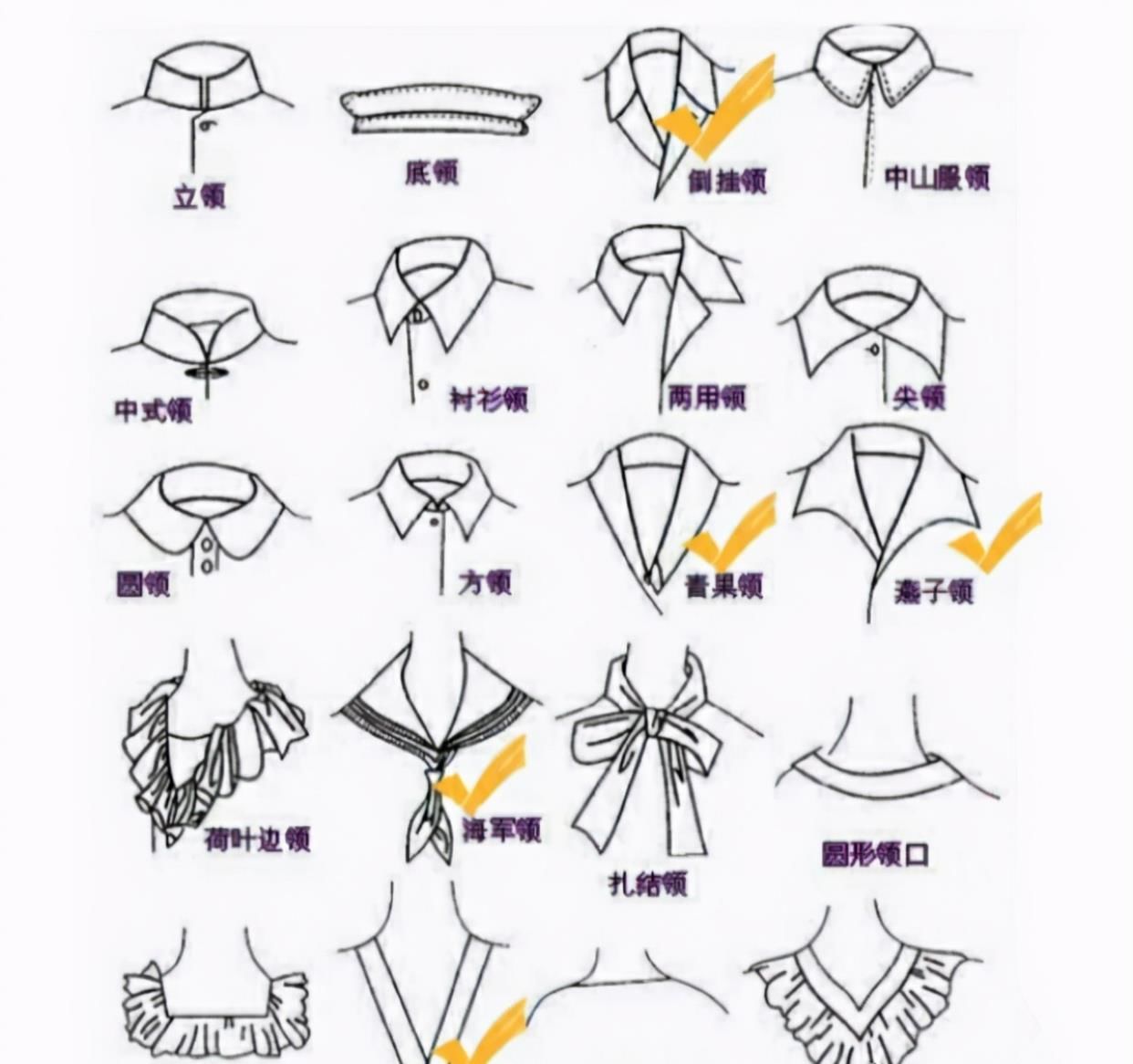 肩宽、脖子短的女生，如何挑选上衣？“一分为二、弱化肩线”就行