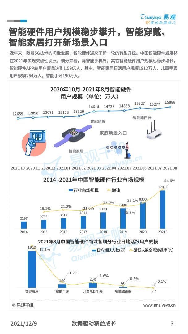 全景|中国数字经济全景新场景：新兴技术各显神通，新场景不断建立