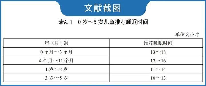 分泌量|孩子身高受父母遗传有多大？答案可能和你想得不一样！