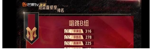 大风吹|为什么李承铉能三连胜？