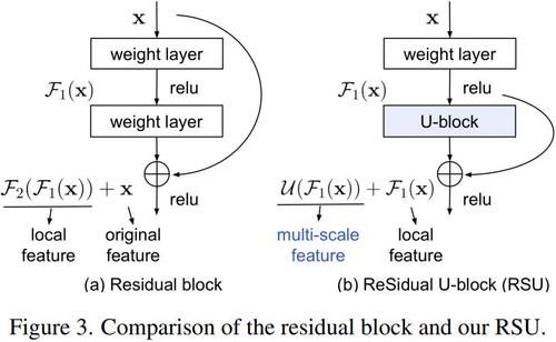 完美|皱眉细节完美复刻，阿尔伯塔大学团队标星 1.7K 的项目生成超逼真的肖像画