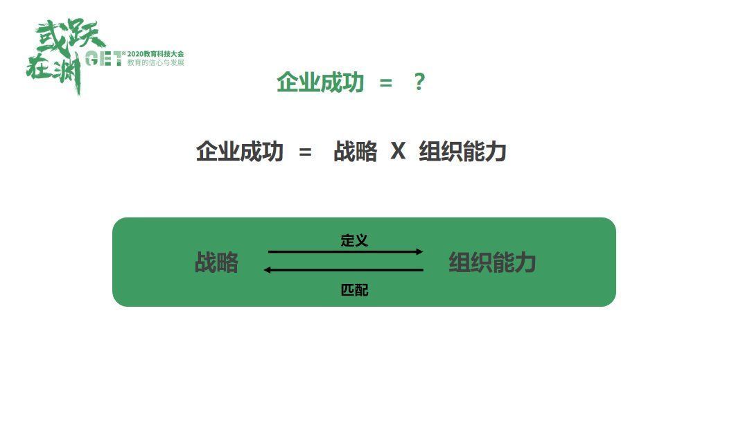 主题|编程猫COO陈婉青：一家企业真正的壁垒在于“组织能力”