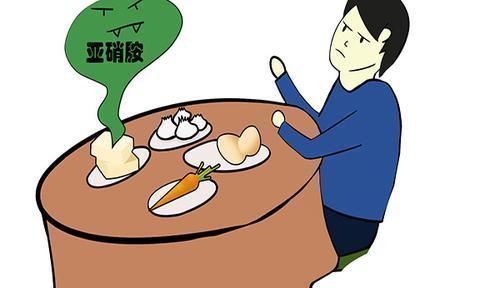 亚硝酸盐|人人怕得癌，却不知致癌物“隐藏”在身边，很多人还乐享其中