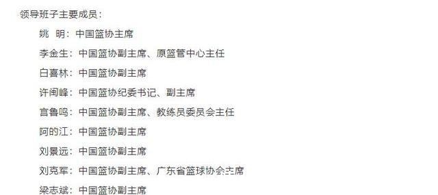 王治郅|正式官宣!姚明连任中国篮协主席,王治郅、巩晓彬拒绝出山!