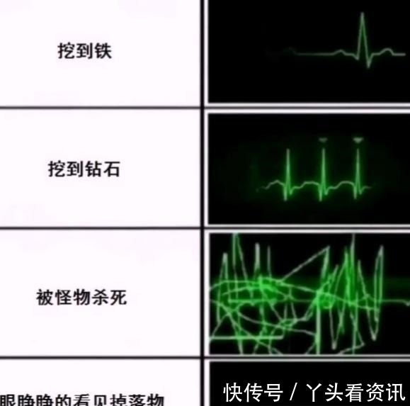 我的世界为什么mc玩家如此喜欢梗图 因为无聊时看一看会很快乐 全网搜 我的世界为什么mc玩家如此喜欢梗图 因为无聊时看一看会很快乐 全网搜