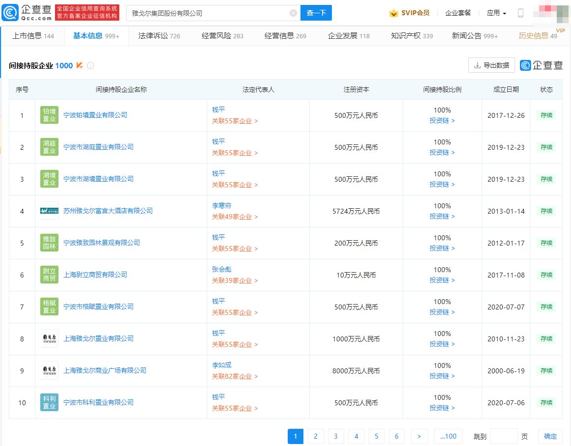 杨倩|雅戈尔赠奥运冠军杨倩百万房产遭质疑 回应称“没炒作，将赠样板房”
