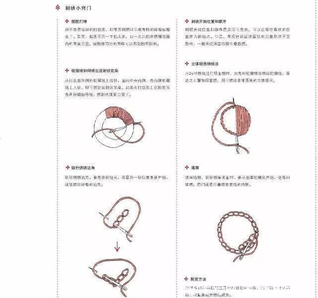 如果你也想学刺绣，13种基础刺绣针法先学会吧