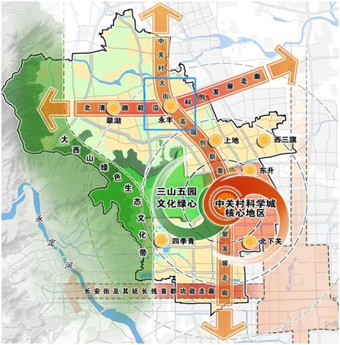 地块|金九银十，北京新房怎么选？！海淀永丰、北沙滩、学府壹号院地块实踩