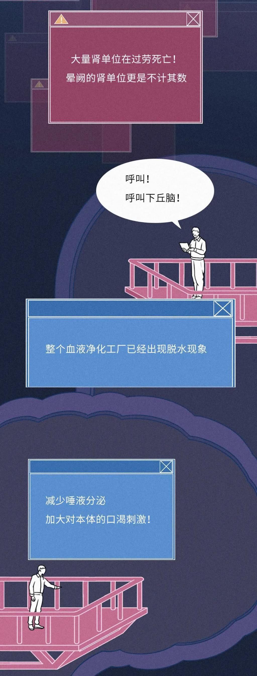  坏掉|我的肾就是这么坏掉的早上喝水的重要性