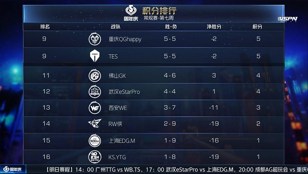 超玩会|KPL：梦泪真的要回来了，阿泰开播称：梦老师将在打弱队时登场