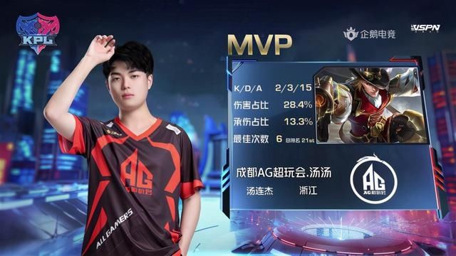 东皇太一|KPL：一诺再关羽重出江湖 AG超玩会 3:1 KS.YTG