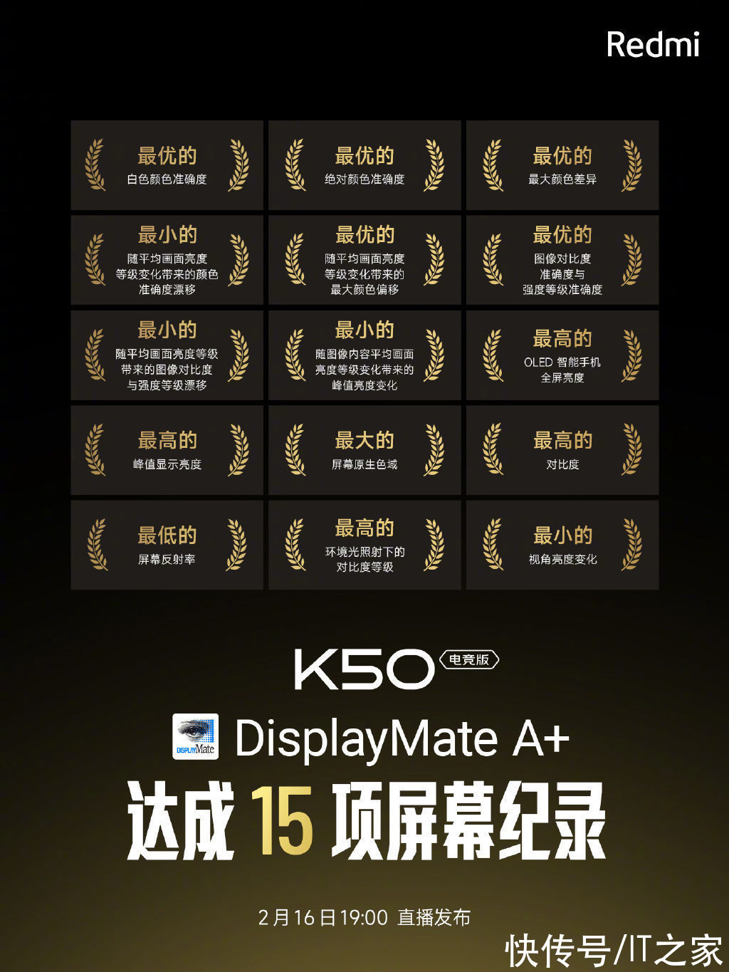 K50|Redmi K50电竞版预热：屏幕破15项纪录，拥有OLED屏最高峰值亮度