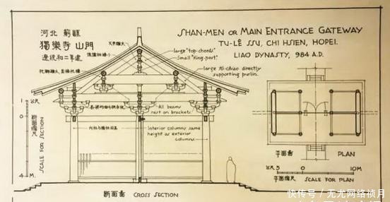 无人|一本无人能懂的天书,梁思成和营造学社,靠它获得举世成就