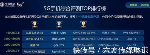 5g|5G手机“通信”榜出炉,华为榜上无名,第一名意料之外