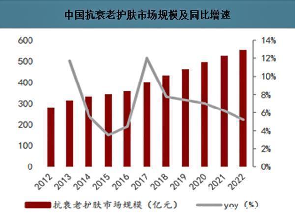 银离子|抗衰护肤新密码 纷享生活纳米小银弹带你告别衰老，重返青春