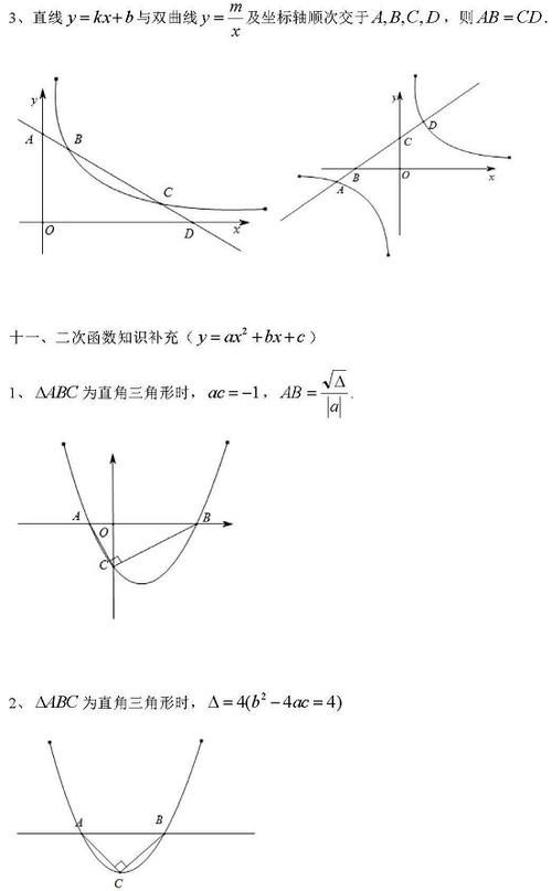 每次|初中数学二级结论汇总（初一到初三20页可打印）每次考试都能用！