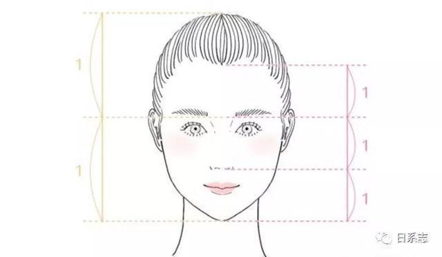 小姐姐|把五官化的就像整了容化妆厉害的人,只比你多懂了这一点