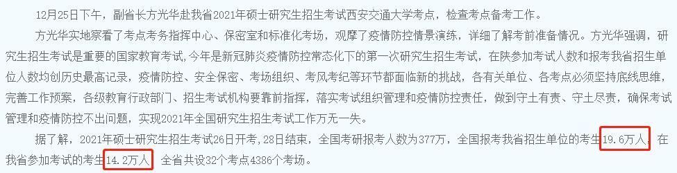 神仙|21考研神仙打架！各省报考人数汇总！快看看哪里人最多！