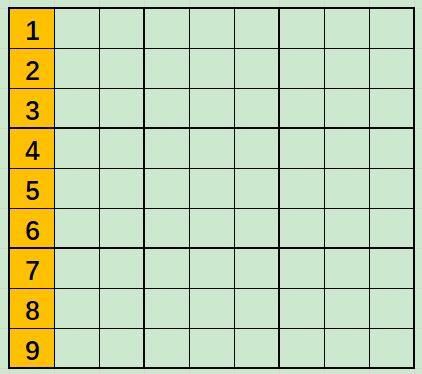 入门|九宫数独练思维，掌握4个入门技巧，孩子思维玩中练