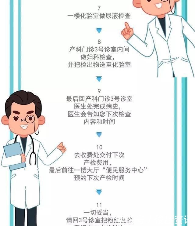 社保卡|怀孕后要做的第一件事,孕12周再不办好,小心生孩子没有医院接收