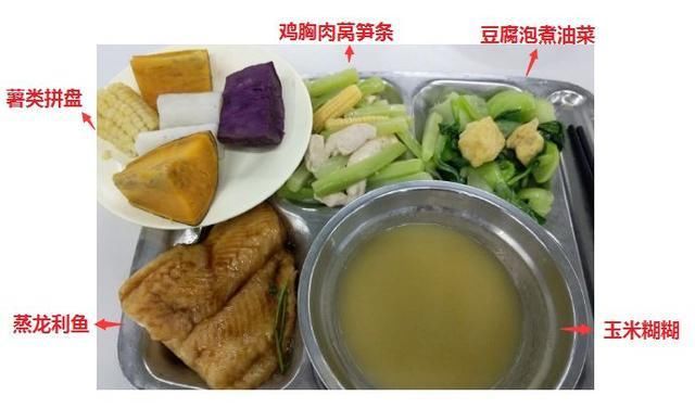 学生党|学生党减肥一日三餐怎么吃才能瘦？