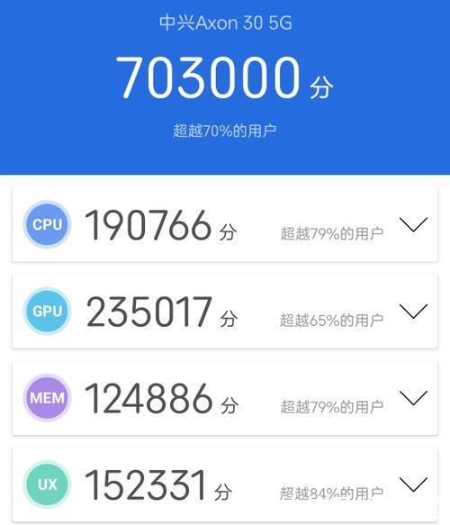 像素|搭载第二代屏下摄像技术 中兴Axon 30 5G评测