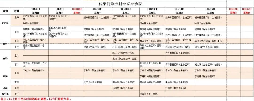 国庆|收藏！国庆成都各大医院门诊排班表→