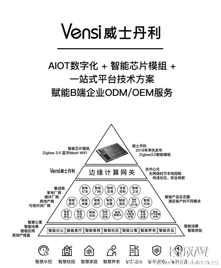 mole|数字领跑未来｜期待！最新“黑科技”成果将集中亮相2021数博会