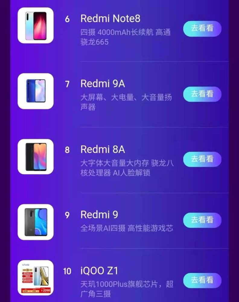 手机|双11手机单品销量：没有4G的iPhone 11最猛，华为可惜了