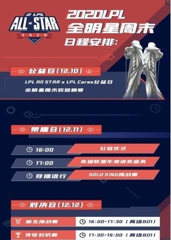 全明星|2020LOL全明星周末，你心中的五位明星召唤师选手有谁