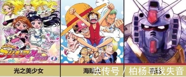 面包超人|史上集数最多的动漫公开,《火影忍者》上榜,最多超过了2万集