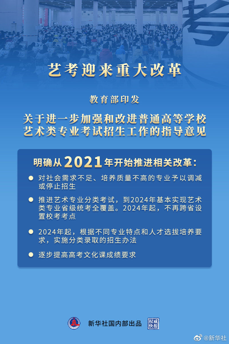 艺考|今年开始！艺考迎来重大改革