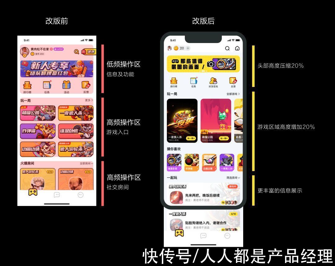 入口|一局APP首页体验升级